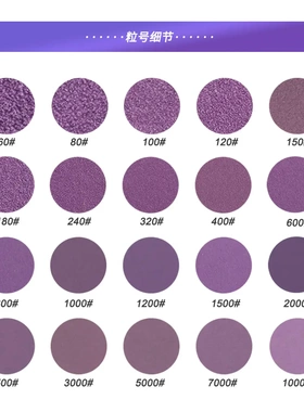 a紫砂纸5寸8孔自粘植绒紫砂 金属抛光打磨精加工紫色圆盘砂纸