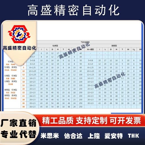 浮动型4fj18h20616510内螺纹262430a312228接头14