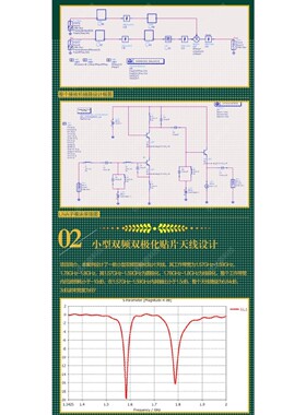 代做hfss天线ADS/CST/zemax光学Comsol/fdtd/Amesim/feko仿真射频