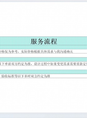 代做ADS/AWR/HFSS/CST/Virtuoso仿真,射频电路设计,天线设计