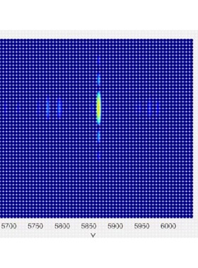 雷达信号处理算法SAR成像 毫米波雷达信号仿真 matlab程序雷达