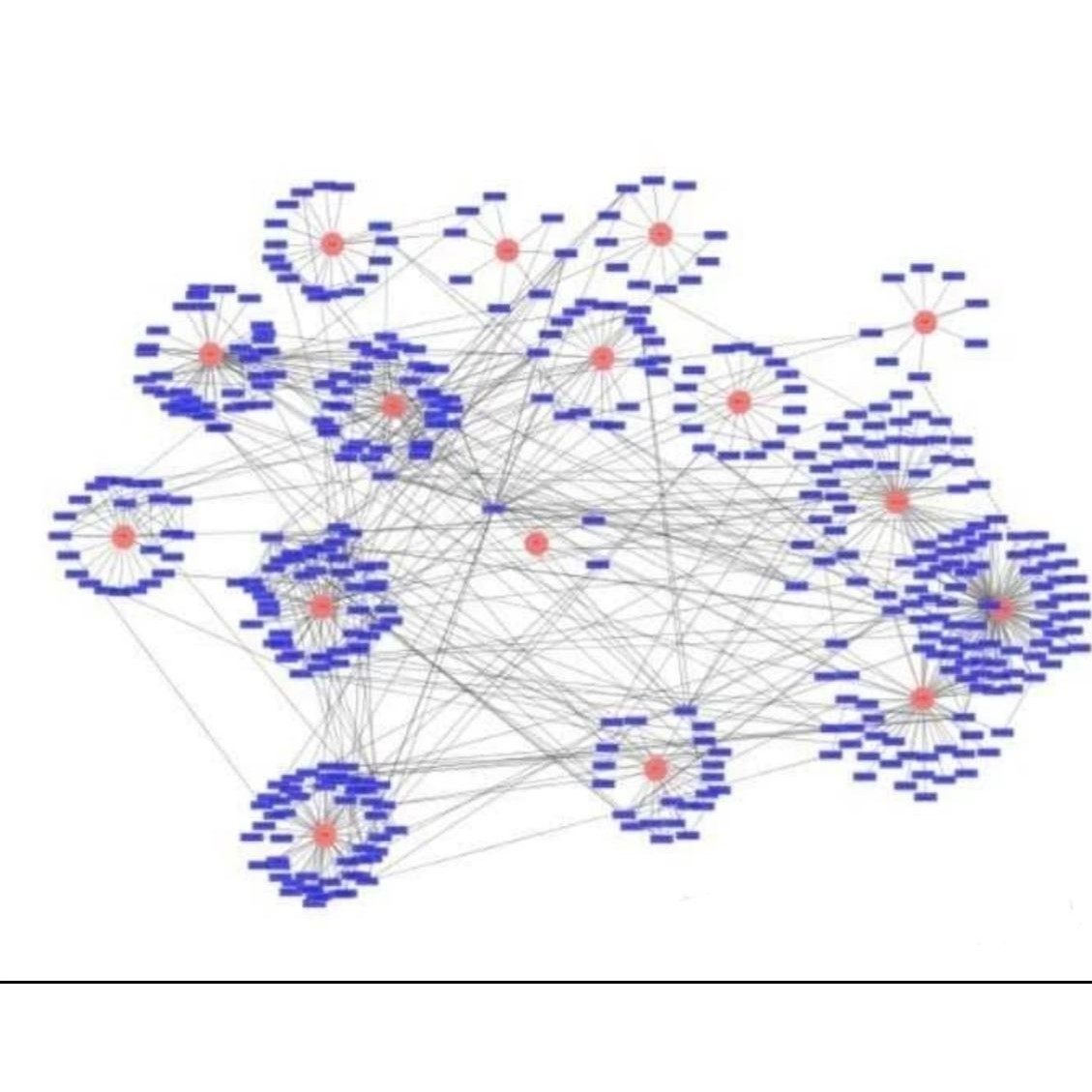 生信+实验/生信分析套餐服务TCGA/GEO单细胞测序转录组多组学联合,商务/设计服务,建筑及模型设计,淘宝优惠券,粉丝福利购,淘宝优惠卷