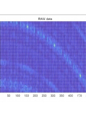 Matlab雷达成像,雷达信号处理-SAR成像-Matlab程序 ISAR成像算法