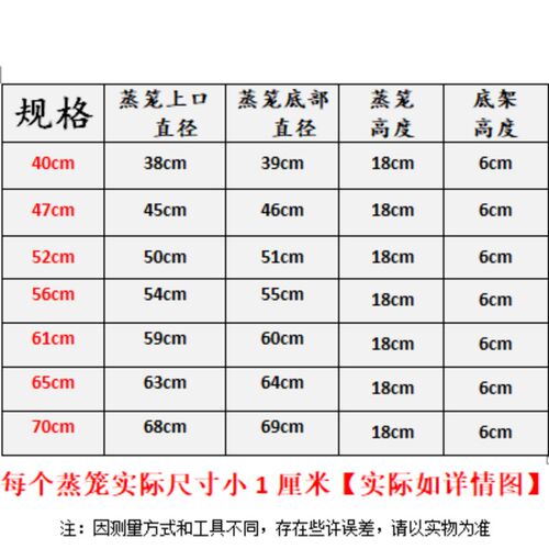 加高18厘米蒸笼超厚商用大号笼屉蒸格不J锈钢大容量农村宴席土灶