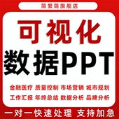 数据可视化ppt制作工作汇报排版 美化销售财务运营报表分析代做表