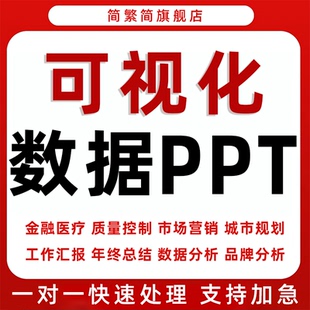 数据可视化ppt制作工作汇报排版美化销售财务运营报表分析代做表