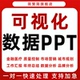 数据可视化ppt制作工作汇报排版 美化销售财务运营报表分析代做表