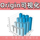 origin科研画图代制作绘图3D图散点折线 瀑布图 条状图可视化立体