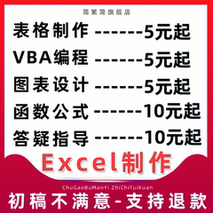 excel表格制作代做数据处理在线答疑远程整理画图wps函数xlsx记账