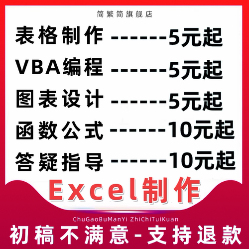 excel表格制作代做数据处理在线答疑远程整理画图wps函数xlsx记账