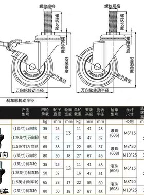 1寸丝杆万向轮M6M8M1t0黑色螺丝脚轮静音软橡胶胶家具轮带刹车滑
