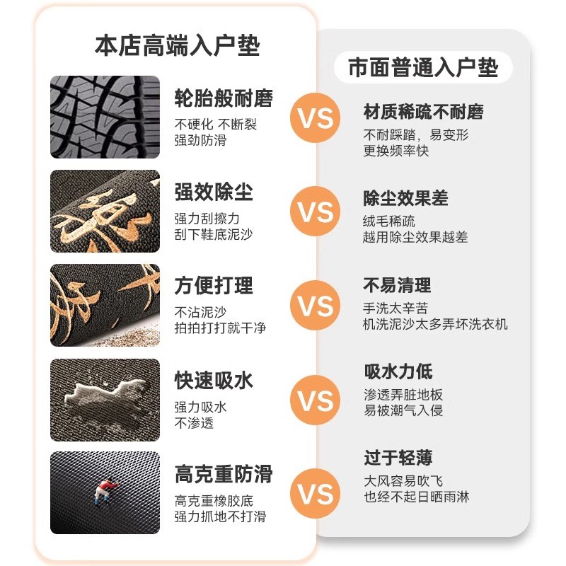 入户门地垫防滑可擦洗进门家用门垫新款高级耐脏S免打理门口脚踏