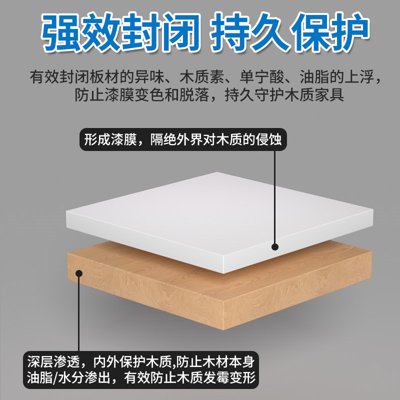 木器封闭底漆家具木门木材板材木板专用油L漆水性木漆透明哑光清