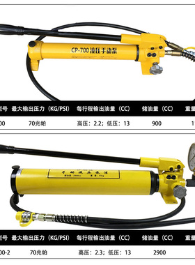 手动液压泵CP-180CP-700小型手摇液压机高压油泵油压泵浦压力泵