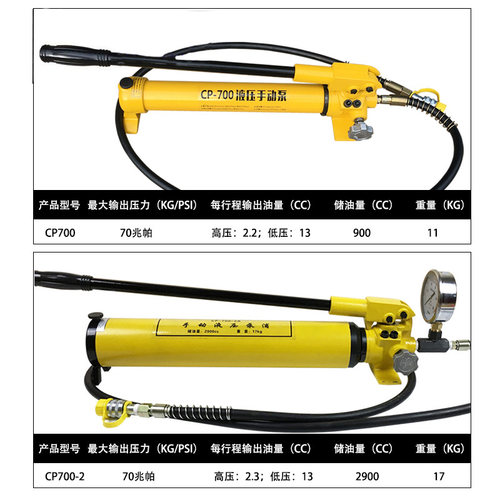 手动液压泵CP-180CP-700小型手摇液压机高压油泵油压泵浦压力泵