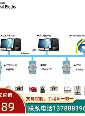 模拟量0-10V4-20mA开关量输入输出ModbusTCP通讯采集AD转换模块