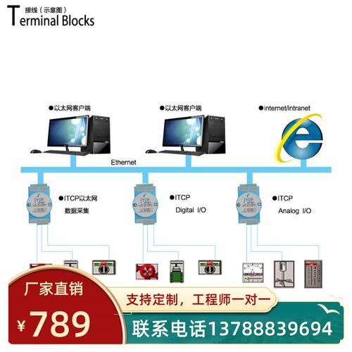 模拟量0-10V4-20mA开关量输入输出ModbusTCP通讯采集AD转换模块
