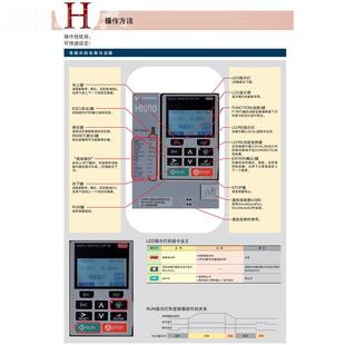 40B44ABBWVOA 4038A6BA GBA70B400 GA70B4031ABBA 安川变频器CIPR