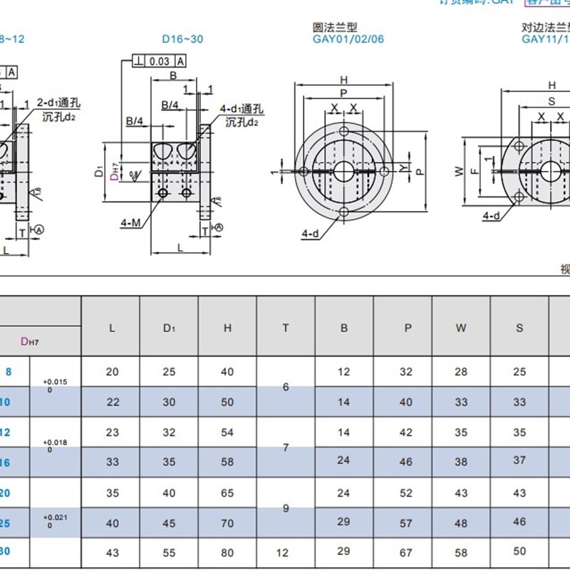 法兰型导向轴支座GAY01-D30GAY11-D20GAY12-D25光轴分离型法兰