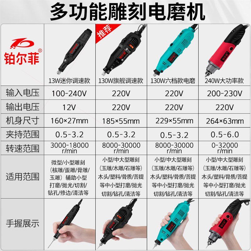 德国进口电磨机小型手持木雕玉石抛光雕刻工具微型打磨机电动笔迷