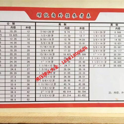 加厚内丝DN32 40 50熟铁内丝1.2寸焊接圆钢管内丝G1 1/2 G2寸管箍