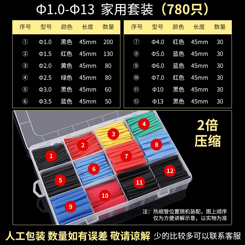 热缩管绝缘保护套电线数据线接线修复防水防折家用包裹套3倍收缩