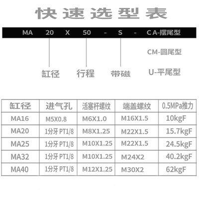 气缸 MA16/20/25/32/40X10X25X30X40X50X75X80X100X125X150SCA SU