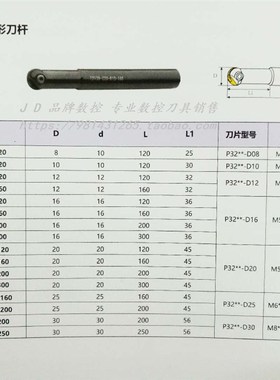 10R球形精铣刀杆车床半圆刀T2139 C20R10160L C20R10200L黑色