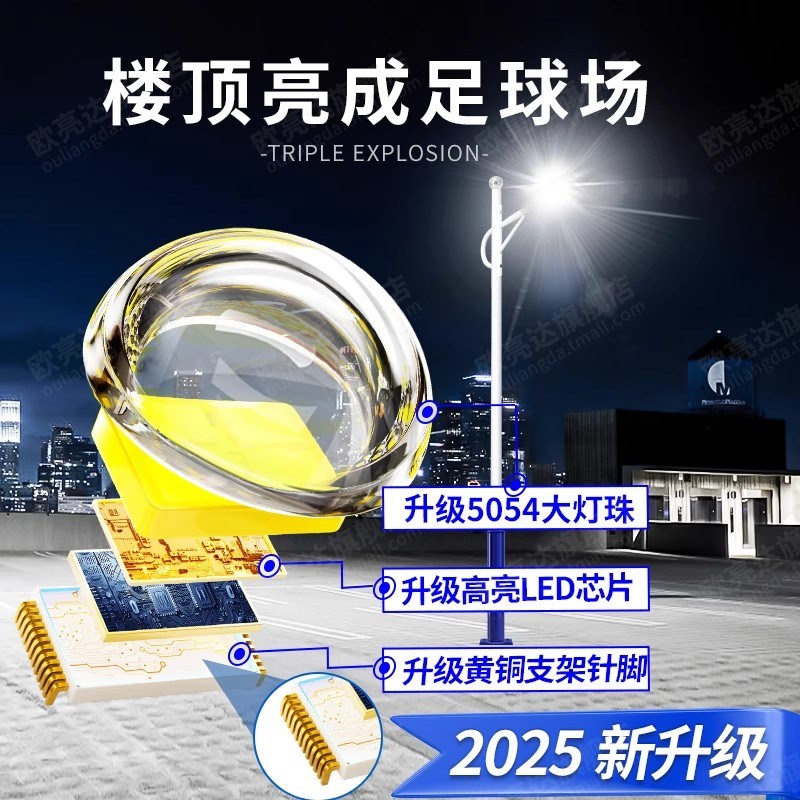 2025新d款太阳能户外灯家用庭院灯超亮室外大门口人体感应照明路