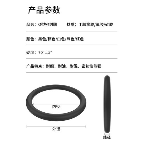 黑色防水丁腈O型密封垫圈外径6/10/20/30/40/50/60/70/80*线径1.5
