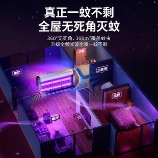 蚊蝇捕抓神A器餐厅饭店商铺挂墙全自动诱灭蝇 灭蚊灯家用2025新款