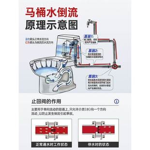 锈钢水表4分 单向桶阀止回阀倒水器管马止逆防反水热水不不锈钢