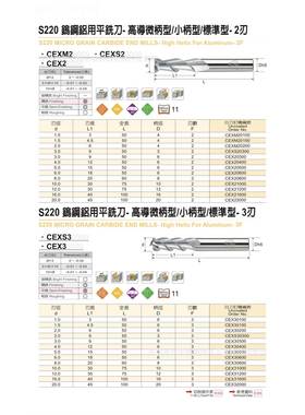 精T修标VJS准铝用刀刃铝用铣刀门德克镜面铝用西CM铝用铣长刀