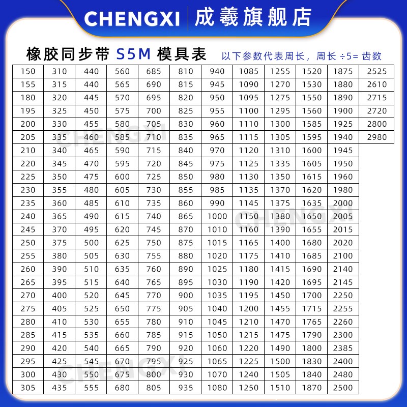 STD橡胶同步带 S5M545 550 555 560 565 570 575 580 585 590 595
