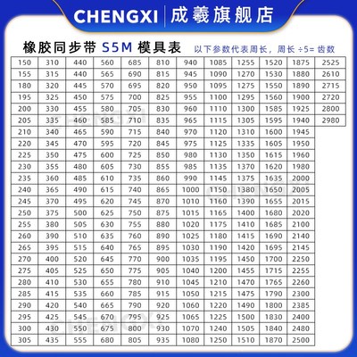 STD橡胶同步带 S5M545 550 555 560 565 570 575 580 585 590 595
