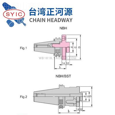 台湾x正河源SYIC ATDAT-NBH/T-NBH/BSD搪孔刀柄DAT40NBH2084A DAT