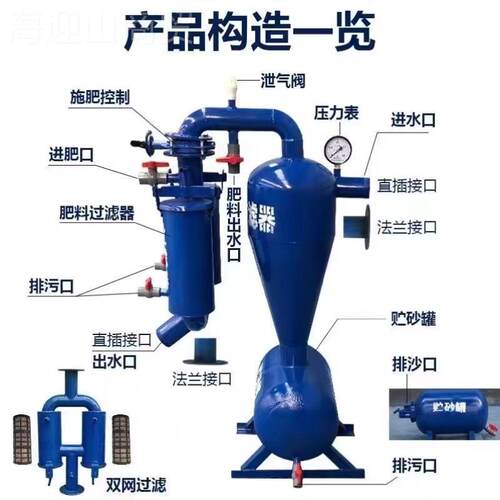 农业节水灌溉离网式过滤器施肥罐滴灌微YXC肥喷水一体沙石过滤心