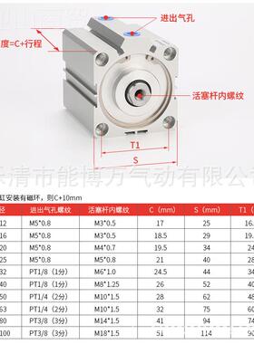 替代亚型/薄型客气缸SDA2025/德32/40机械配79087件小型气动元件