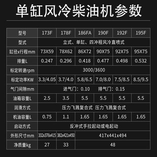 精品单缸风冷柴油机小型6 v10马力发动机173F微耕机水泵动力192