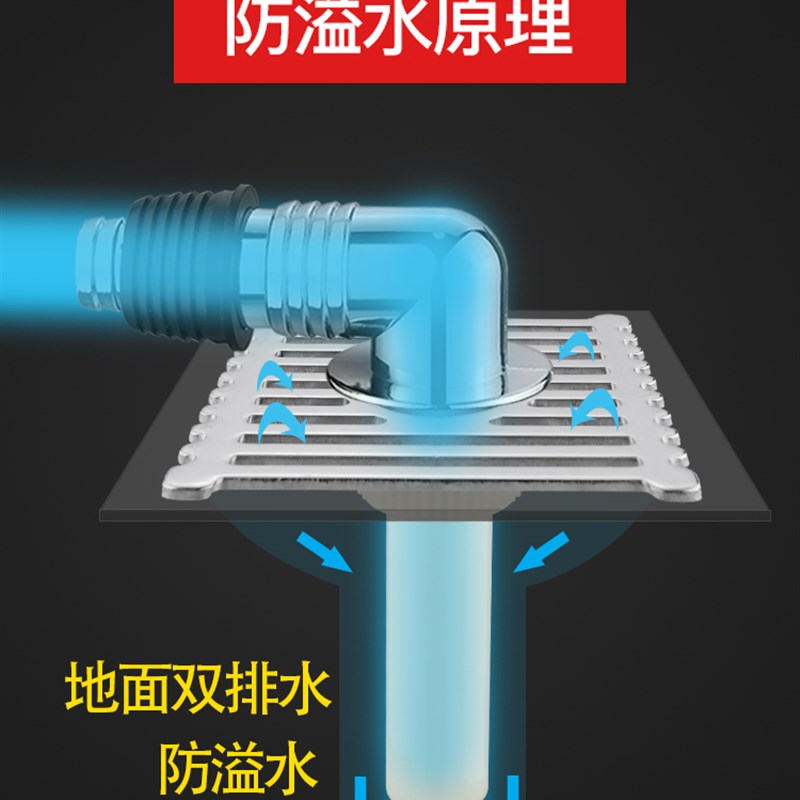 洗衣机地漏接头下k水排水管道防反溢水二合一三通方形地漏盖子