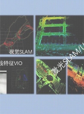 视觉SLAM/Lidar SLAM/VIO/LIO/Gazebo仿真/三维重建/Nerf/3D GS