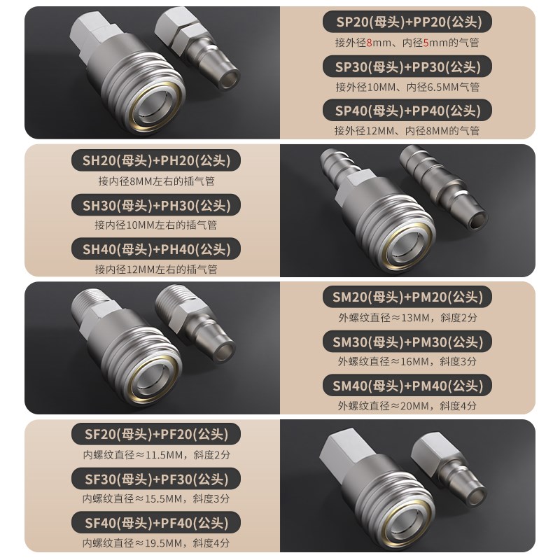 碳钢C式自锁接头小风炮氧气管A快插公母头气泵配件气动空压机工具