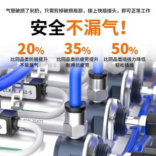 1分细牙直 微型迷你气动气管快插接头PC螺纹直通PL弯G头M3
