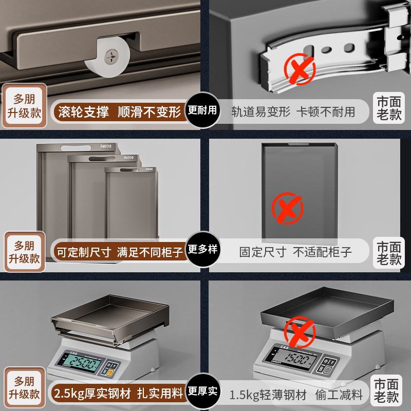 枪灰定制橱柜拉篮滚轮抽拉式厨房置物架下水O槽深柜碗碟抽屉收纳