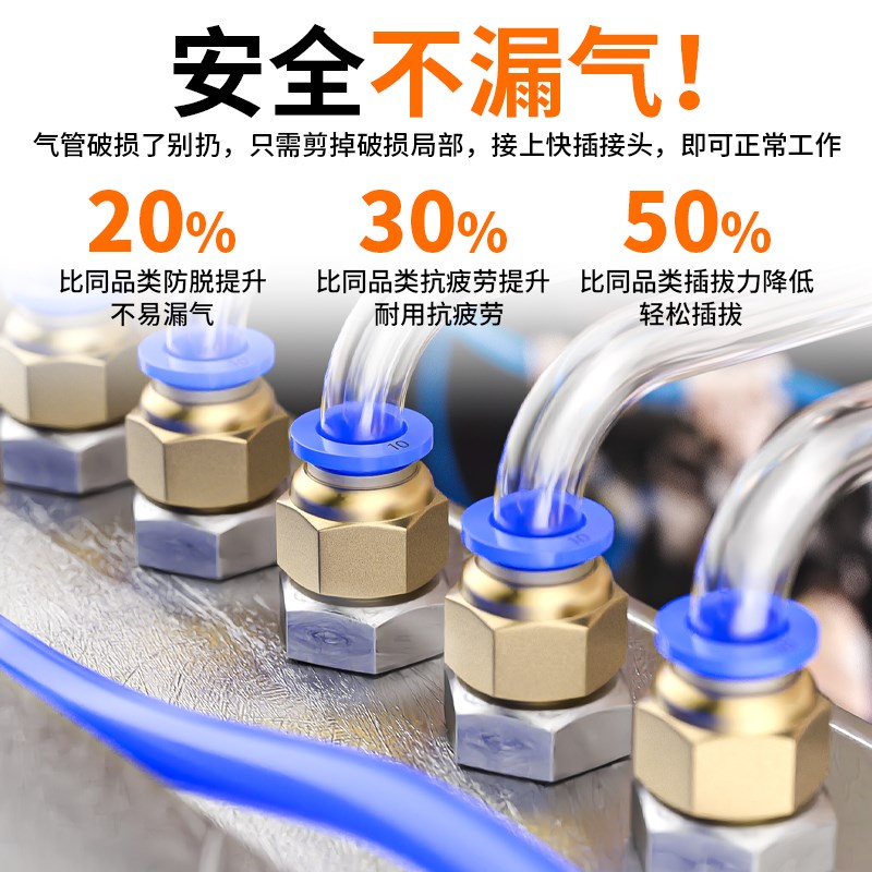 气管快速接c头PC8-02螺纹直通4-M5快插6-01气动元件03丝牙10铜配