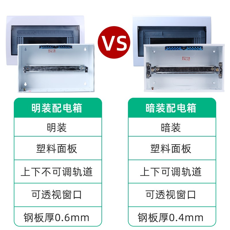 广东型强电箱家用配电箱暗装空气6位开关F盒9/13/18回路断路器盒