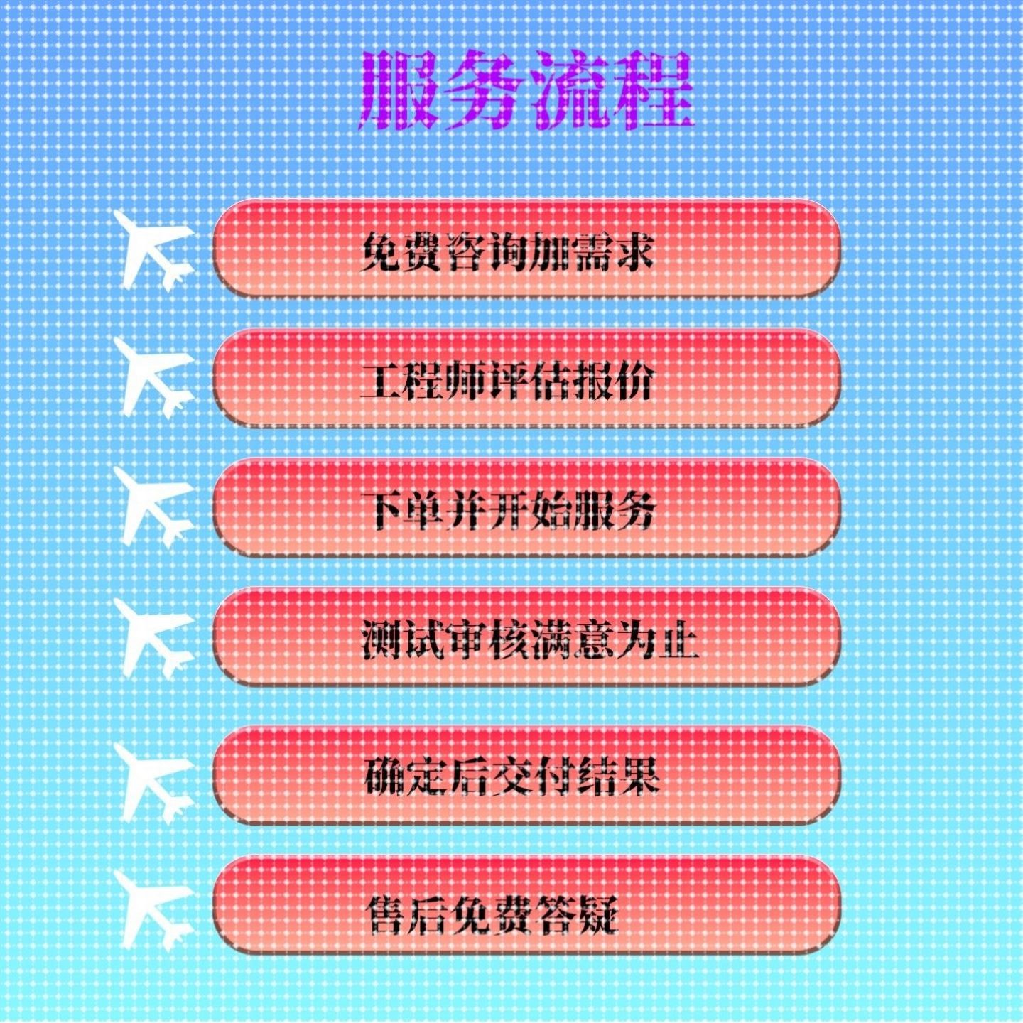 python代编码小程序定制java项目数据分析深度学习代码编写爬虫图片