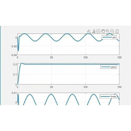 仿真资料 无人机仿真无人机四旋翼uav轨迹跟踪PID控制matlab