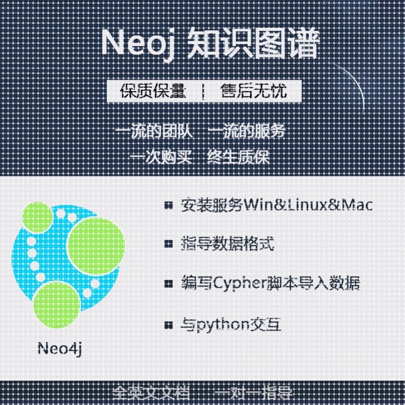 neo4j知识图谱代做数据库推荐系统问答系统python交互数据处理