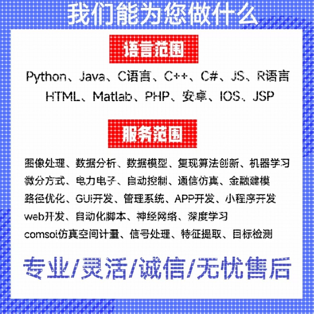 python、Matlab5深度学习机器学习图像处理通信信号仿真算法编写